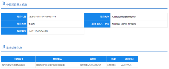 知名企業落子晉安，物業管理總部建設譜寫區域發展新篇章