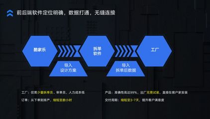 酷IN云南 | 數(shù)字化 打破行業(yè)“內(nèi)卷”的數(shù)字內(nèi)容制作服務(wù)新出路