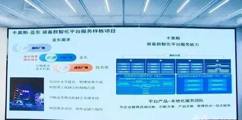 卡奧斯助力亞?wèn)|集團(tuán)打造首家數(shù)字孿生工廠，引領(lǐng)數(shù)字內(nèi)容制作服務(wù)新篇章
