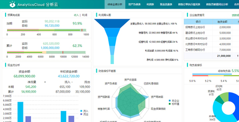 數(shù)字化時(shí)代下的數(shù)字內(nèi)容制作服務(wù) 變革、機(jī)遇與挑戰(zhàn)