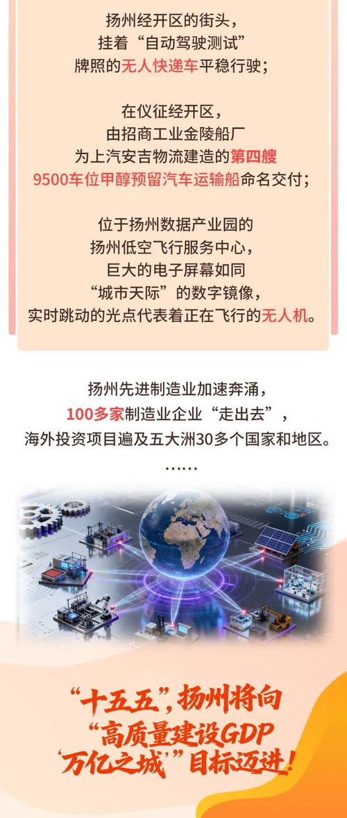 數(shù)動(dòng)十四五，揚(yáng)州制造進(jìn)擊陸?？铡獢?shù)字內(nèi)容制作服務(wù)引領(lǐng)產(chǎn)業(yè)升級(jí)